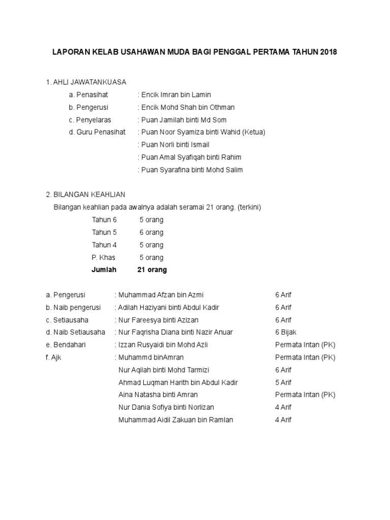 Laporan Aktiviti Kelab Usahawan Penggal Pertama 2018