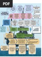 geologia del petroleo