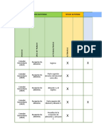 Diseños Factoriales