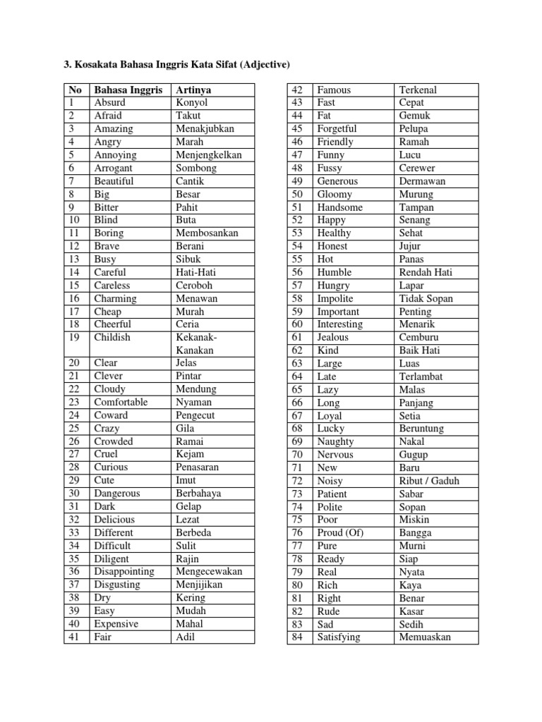 3 Kosakata Bahasa Inggris Kata Sifat Adjective