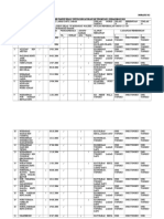 Borang Perolehan Ke Tingkatan 1 2019