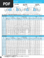 Cable 600V MLFC 80SQ, 50M X 2 Hitachi | PDF