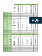 Matriz 8X8