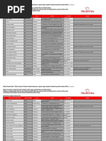 Daftar RS Klinik Fullerton Health Indonesia PPH Update 9Feb18 IND