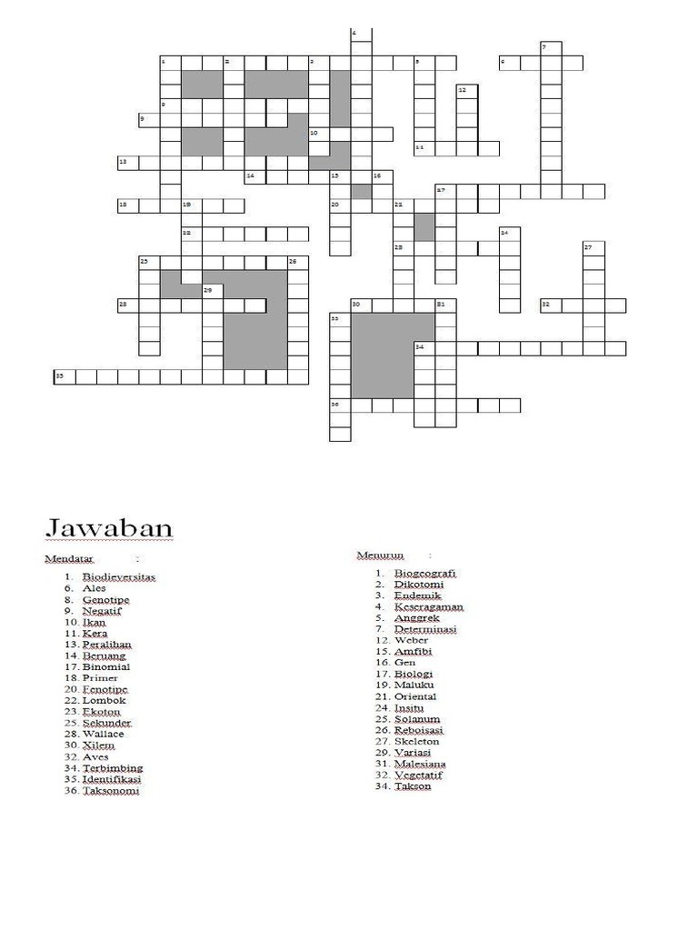 Get Salah Satu Kebutuhan Primer Tts Background