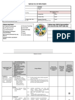 JSA Penggalian Manual Dan Mekanis 2018