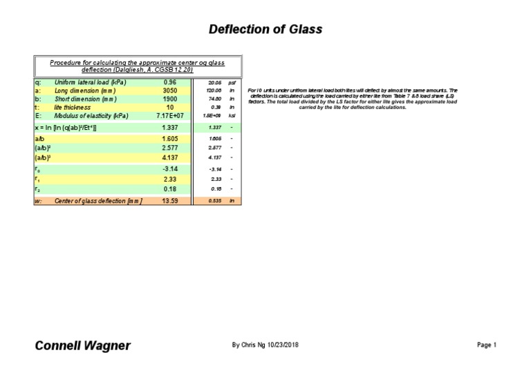 Glass Deflection Calculation Guide | PDF