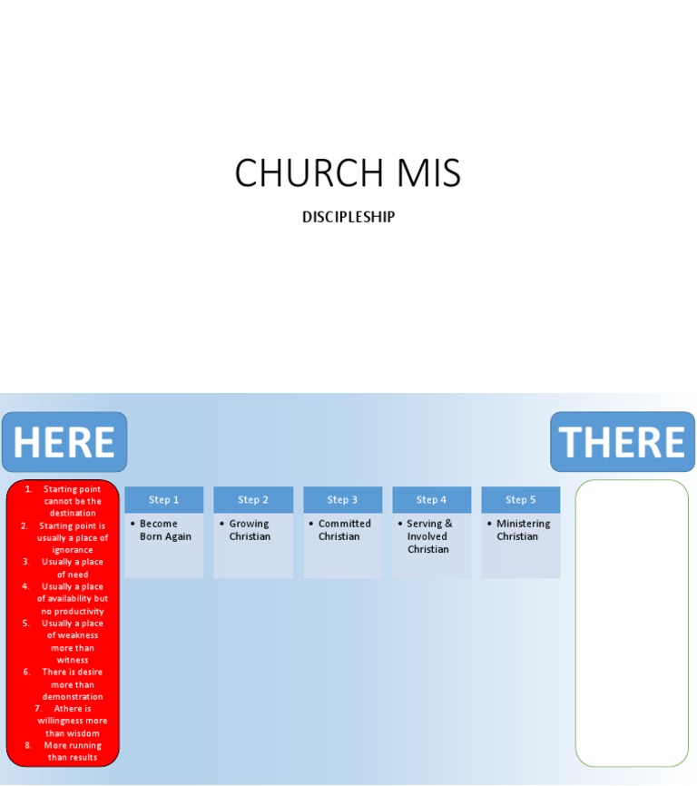 Church Discipleship Steps Explained | PDF