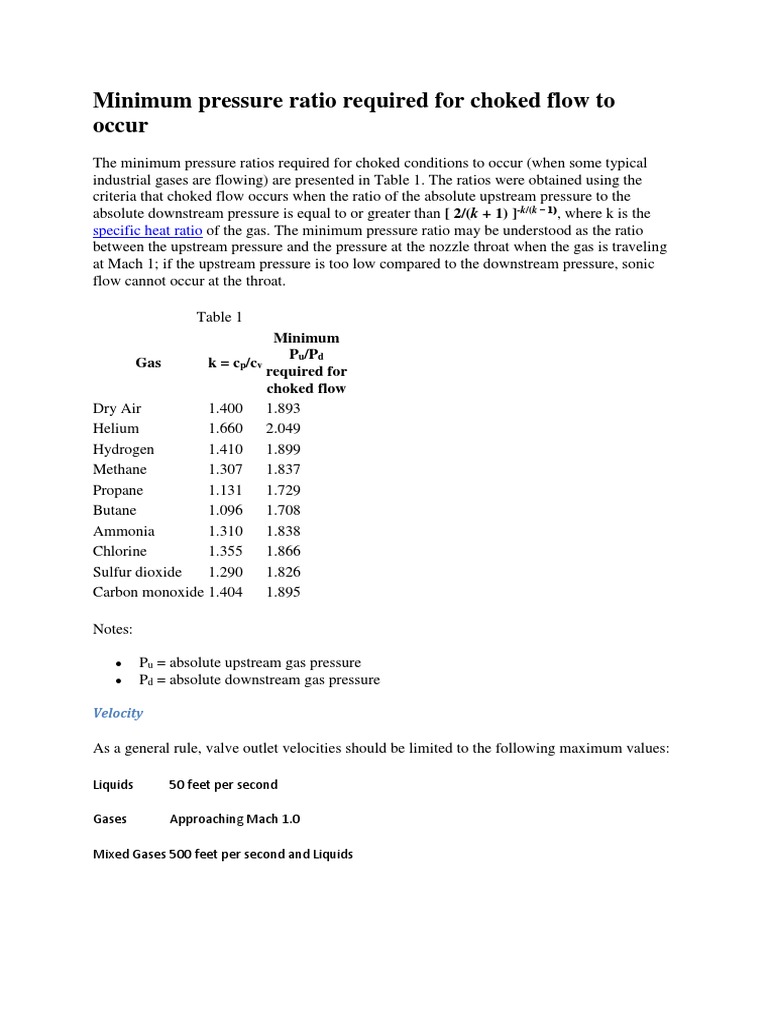 Minimum Pressure Ratio Required For Choked Flow To Occur PDF