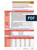 UAE FC-2018- CFD Requirements