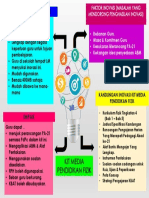 Poster Inovasi PDF