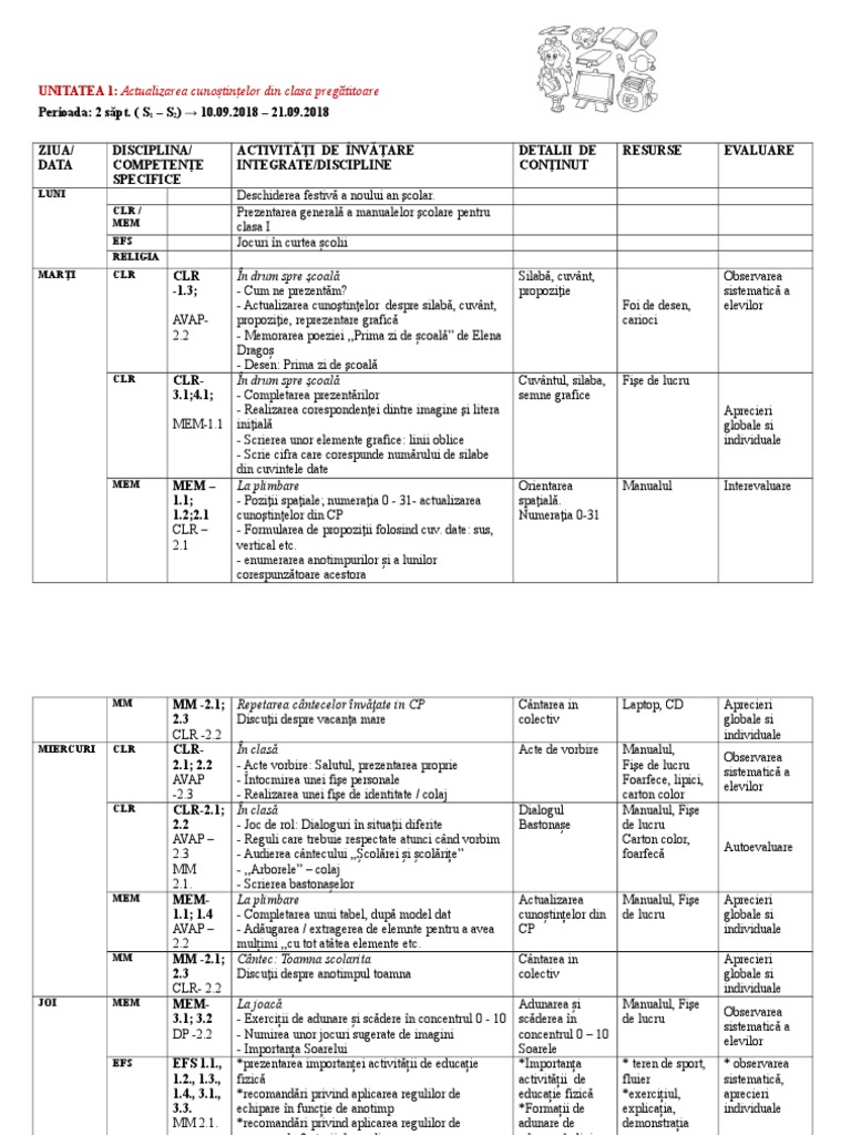 Actualizarea Cunostintelor Din Clasa Pregatitoare