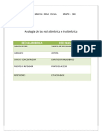 Analogía de Las Red Alámbrica e Inalámbrica