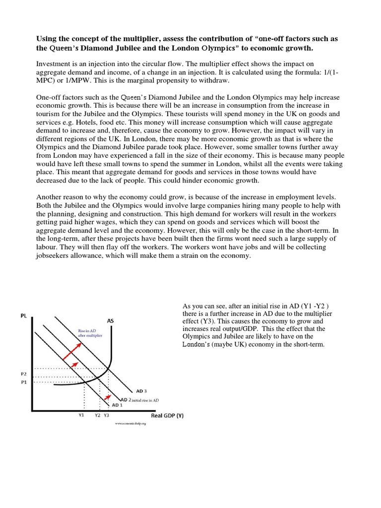 Definition of demand in economics picture