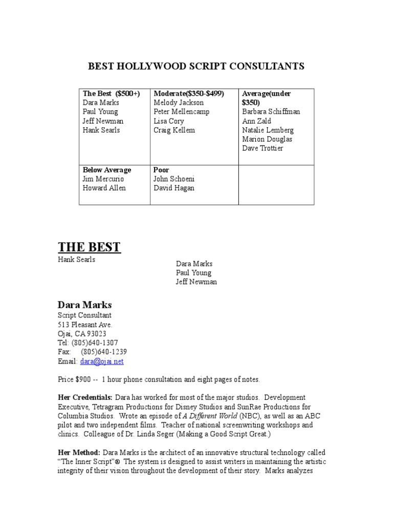 The Screenwriting Secret | PDF | Screenplay | Screenwriting