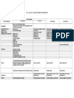 CP Hiponatremia