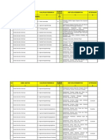 Formasi CPNS 2018 - Kementerian Pertanian.pdf