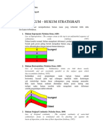 Hukum Stratigrafi