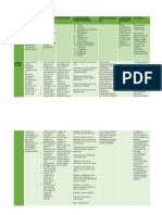 Tarea 1 Modalidad