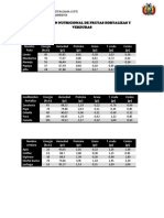 COMPOSICIÓN NUTRICIONAL DE FRUTAS HORTALIZAS Y VERDURAS.docx