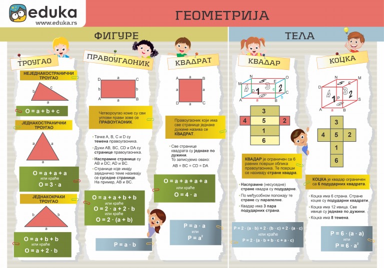 Matematika Geometrijske Figure | PDF