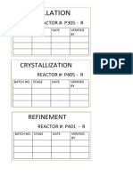 Process Reactor Logs P305 P405 P401