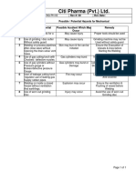 Possible Potential Hazards For Mechanical