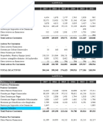 Analisis de EEFF Laive