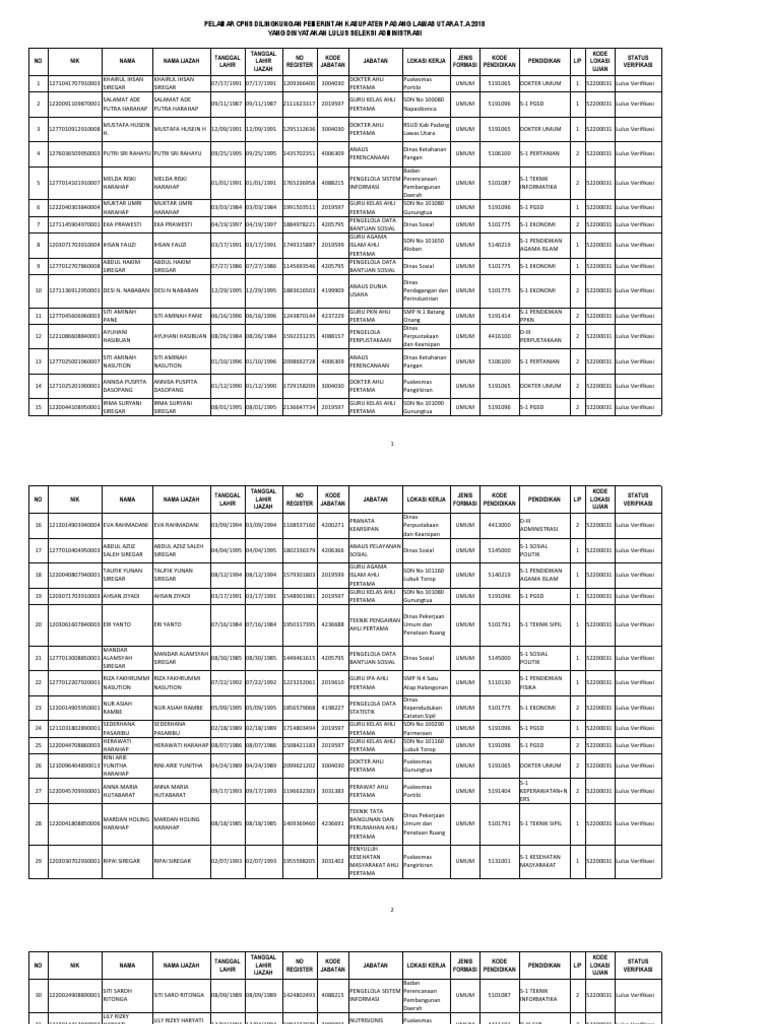 Lulus PDF
