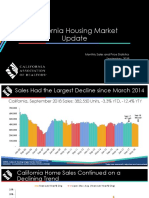 2018-09 Monthly Housing Market Outlook 101918