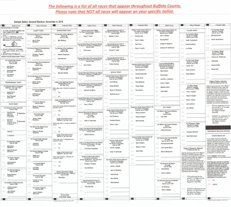 Buffalo County Sample Ballot PDF