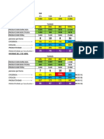 Ejercicio de Eficiencia 1