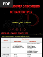 Algoritmo Para o Tratamento Do Diabetes Tipo 2 - Atualizado 11.2017 (Slides Resumidos)