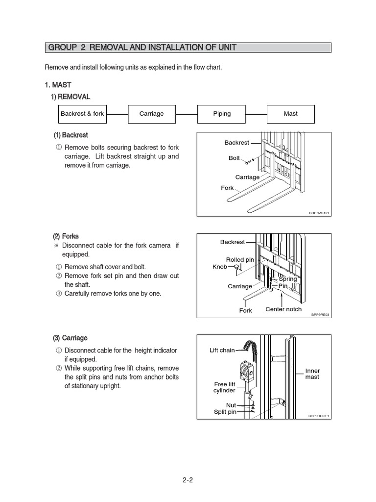 Group 2 Removal and Installation of Unit PDF Electrical Connector Nut (Hardware)