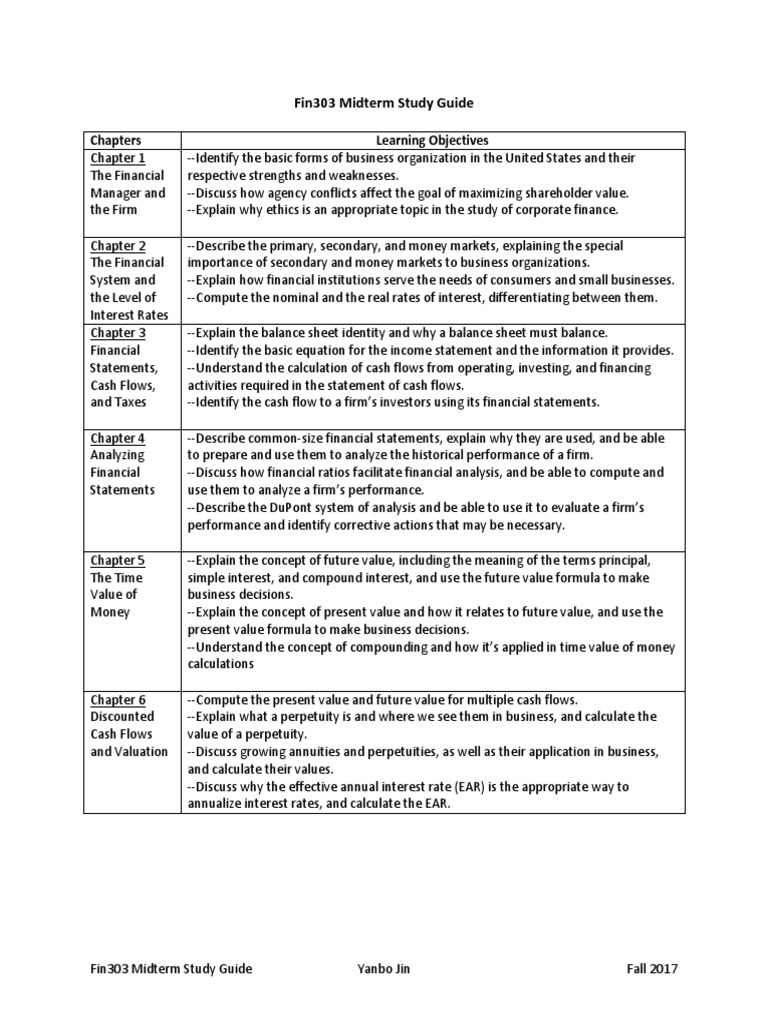 Fin303 Midterm Study Guide Overview | PDF | Present Value | Interest