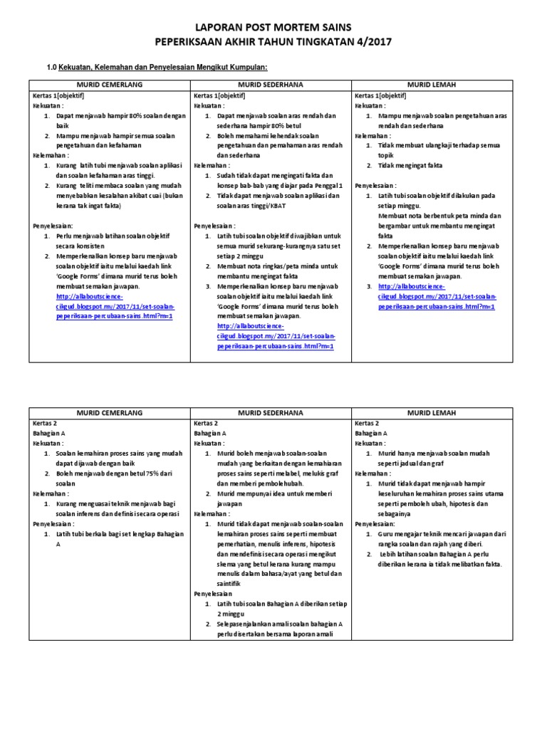 2017 Sns Post Mortem Tingkatan T4 Pat Pdf