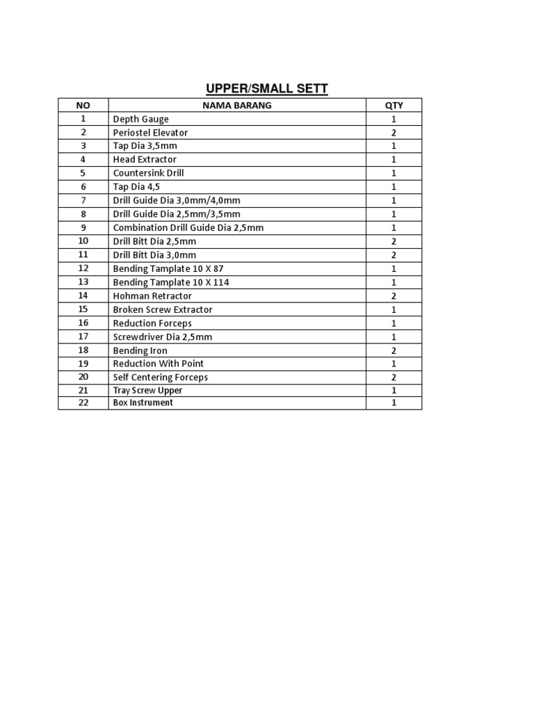 Surgical Instrument Set Inventory | PDF