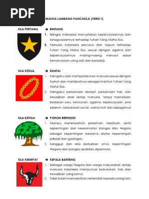 Unduh 99 Gambar Gambar Lambang Pancasila Keren Gratis HD