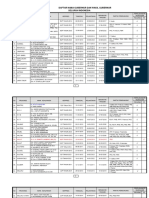 Daftar KDH WKDH 31032015