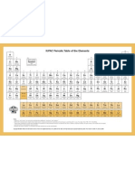 IUPAC Periodic Table 14Jan05 CI