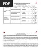 Tabla Especificaciones Prueba (Globalización)