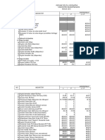 Profil Mdj2 2016