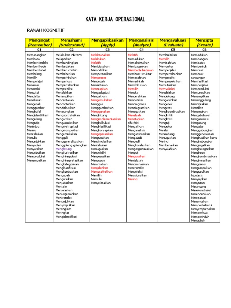 Rus onalarining katta kokraklari