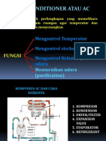 Air Conditioner (Ac) Ma