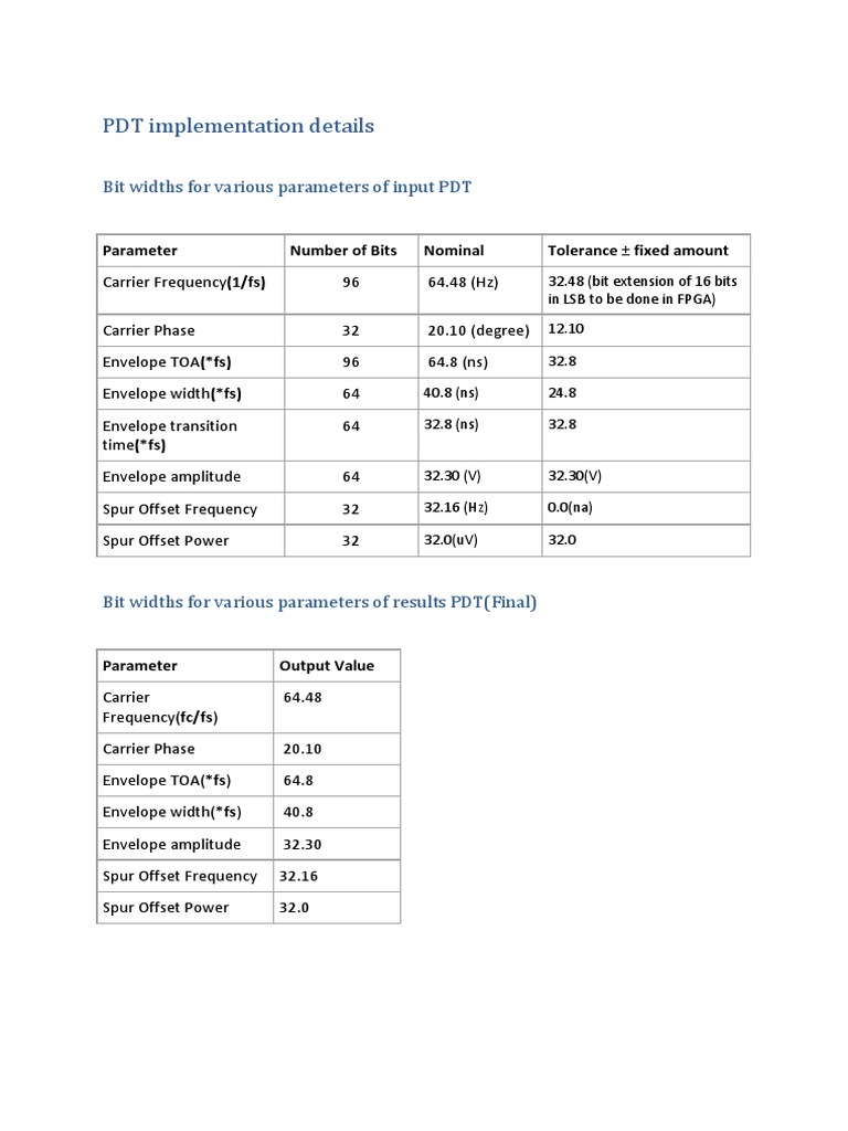 PDT Parameter Specifications | PDF
