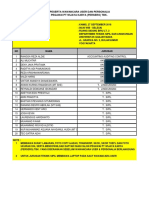 Panggil Wawancara Rekrut UGM 27 Sep 2018 - 1537863361 - 2062