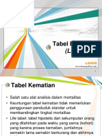 Tabel Kematian PDF