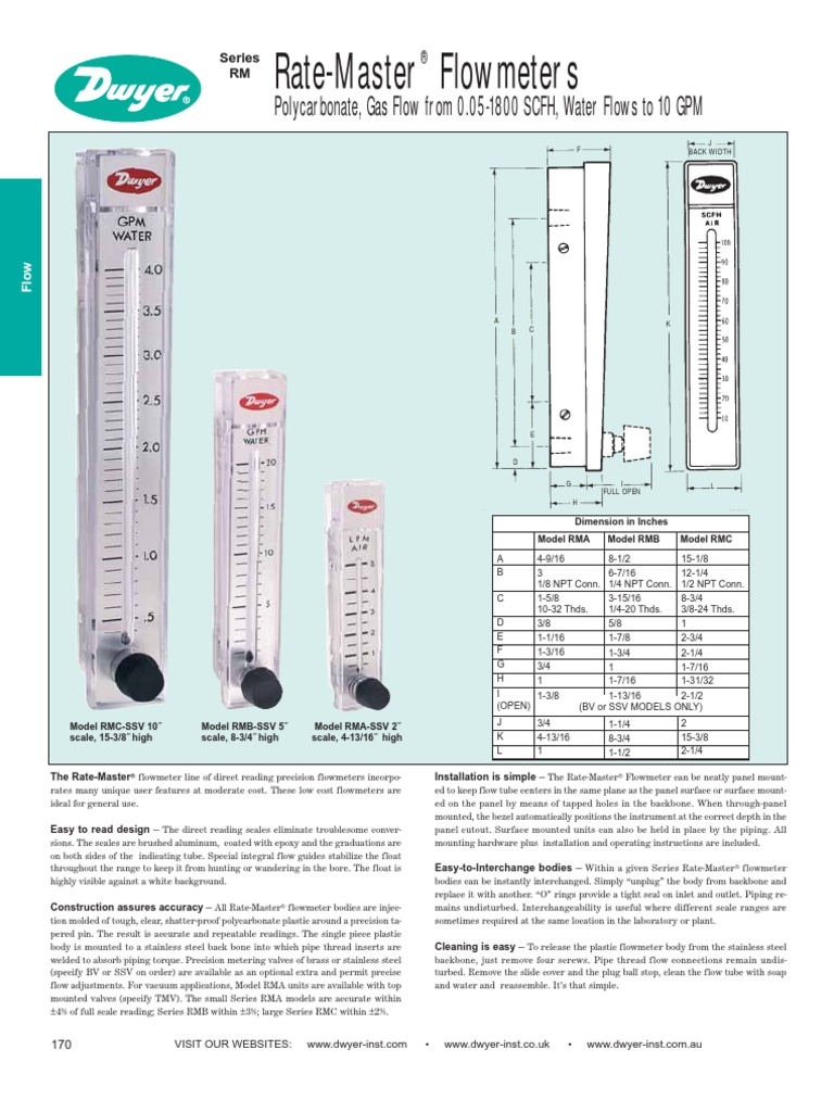 RateMaster Flowmeters Polycarbonate, Gas Flow from 0.051800 SCFH, Water Flows to 10 GPM