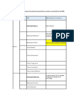 Localitati Urbane SDL - SIDU - PMUD 2014-2020 Actualizat August 2018