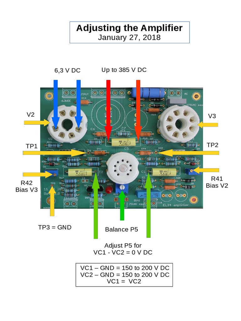 Adjusting The Amplifier 27 Jan 2018 | PDF